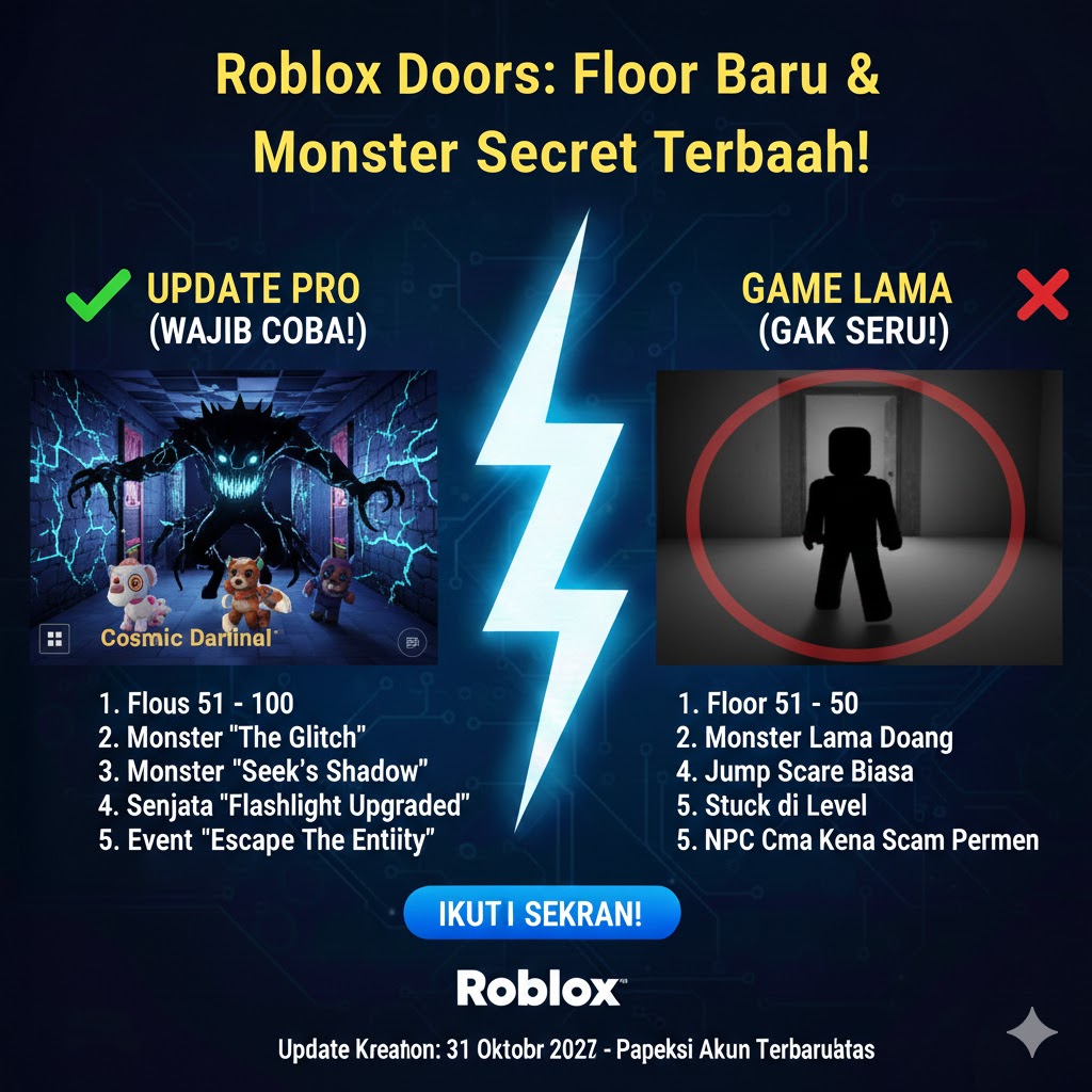 Roblox Doors: Floor Baru & Monster Secret Terbaru!